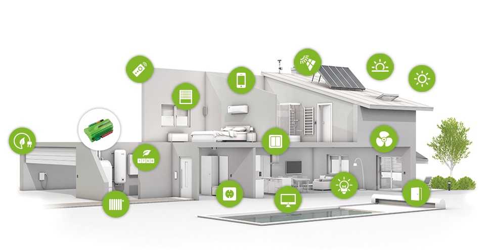 ساختمان هوشمند و مزایای استفاده از سیستم خانه هوشمند