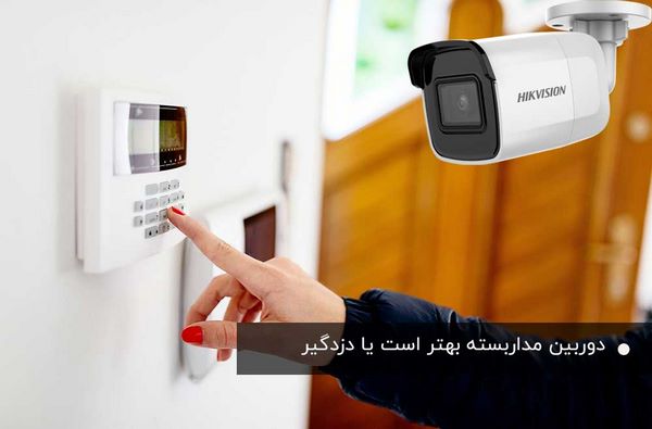 CCTV or alarm baner 1K JPEG