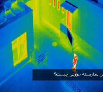 Thermal cctv baner 1 1K JPEG 360x320
