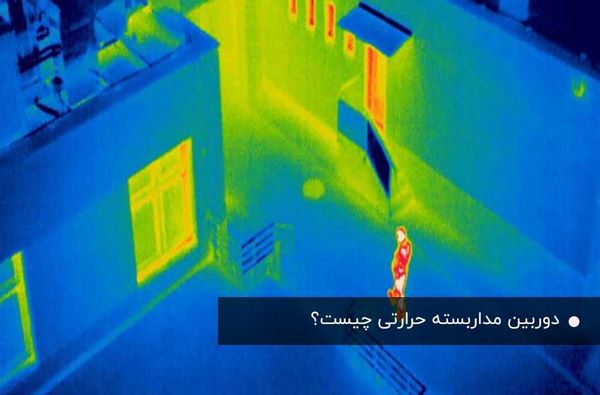 Thermal cctv baner 1 1K JPEG