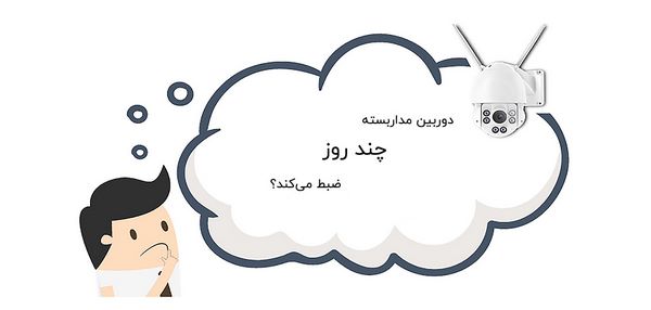 Security cameras recordتار 2 1K JPEG