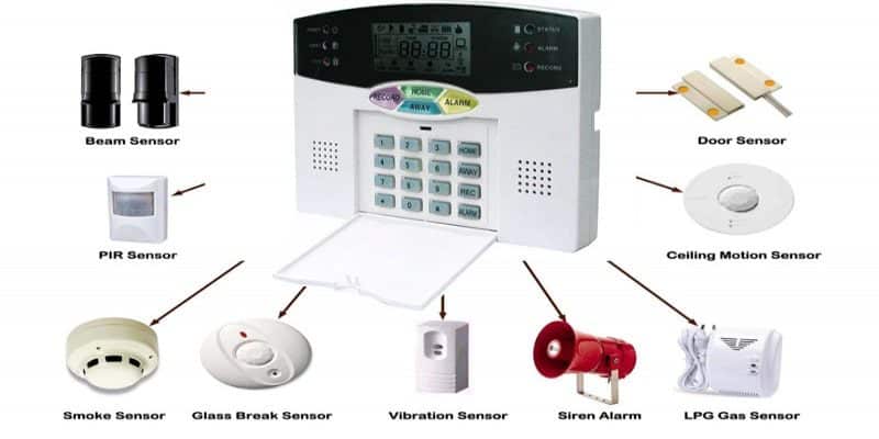 دزدگیرهای اماکن