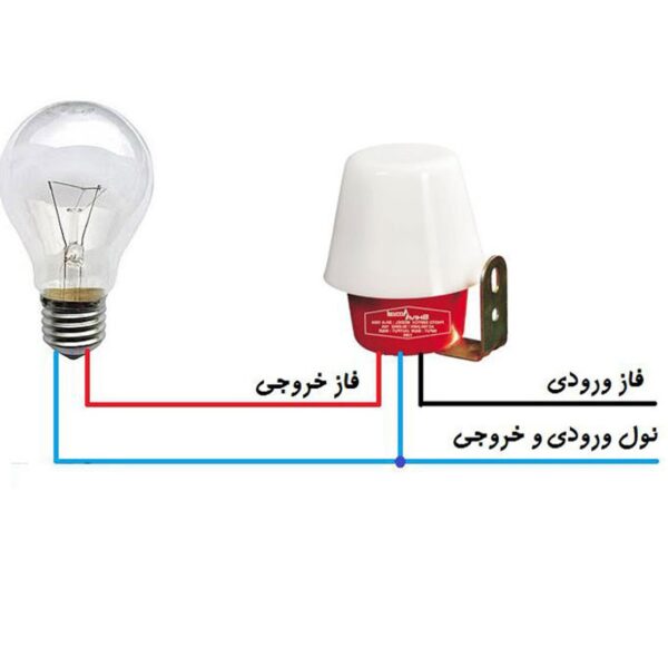 کاربرد فتوسل چیست؟ نحوه نصب فتوسل