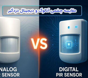 سنسور چشمی
